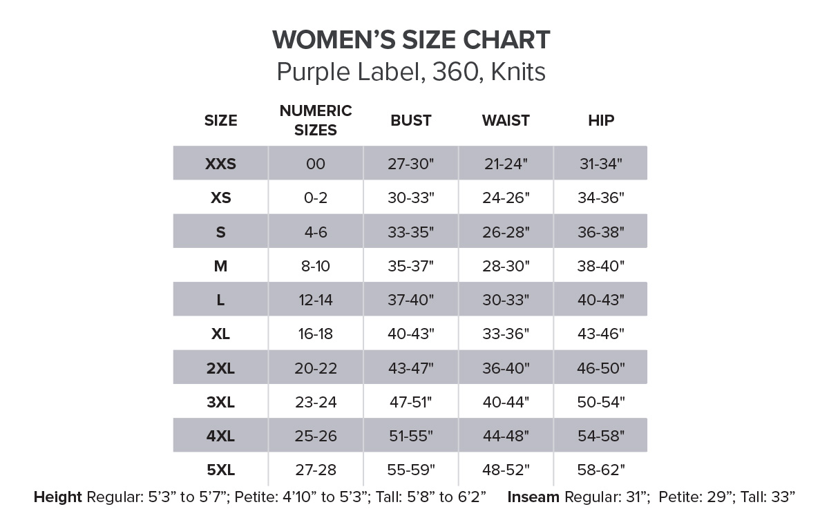 WCMD Top