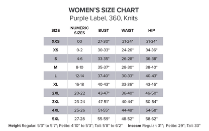 WCMD Top